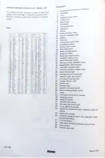 Preview for 346 page of Saab 95 1967 Service Manual