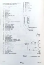 Preview for 356 page of Saab 95 1967 Service Manual