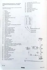 Preview for 360 page of Saab 95 1967 Service Manual