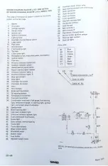 Preview for 362 page of Saab 95 1967 Service Manual