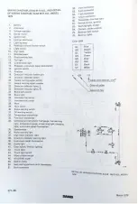 Preview for 364 page of Saab 95 1967 Service Manual