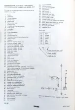 Preview for 368 page of Saab 95 1967 Service Manual