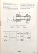 Preview for 418 page of Saab 95 1967 Service Manual