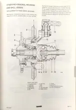 Preview for 481 page of Saab 95 1967 Service Manual