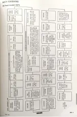 Preview for 583 page of Saab 95 1967 Service Manual