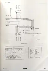 Preview for 608 page of Saab 95 1967 Service Manual