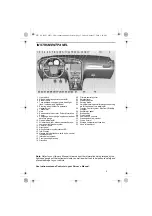 Preview for 3 page of Saab 95 2010 Quick Reference Manual