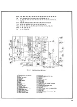 Предварительный просмотр 129 страницы Saab 95 Estate Workshop Manual