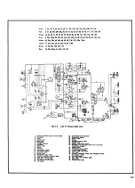 Предварительный просмотр 131 страницы Saab 95 Estate Workshop Manual