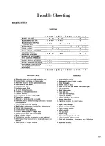 Предварительный просмотр 139 страницы Saab 95 Estate Workshop Manual