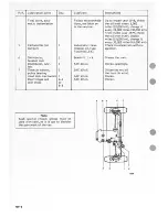 Предварительный просмотр 15 страницы Saab 99 Service Manual