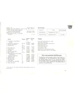 Preview for 68 page of Saab Monte Carlo 850 Owner'S Manual