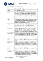 Preview for 67 page of Saab R5 SUPREME MkII Operation & Installation Manual