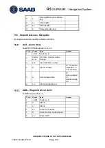 Preview for 140 page of Saab R5 SUPREME MkII Operation & Installation Manual