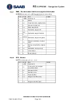 Preview for 143 page of Saab R5 SUPREME MkII Operation & Installation Manual