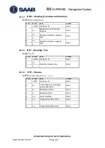 Preview for 146 page of Saab R5 SUPREME MkII Operation & Installation Manual