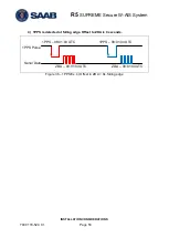 Предварительный просмотр 53 страницы Saab R5 SUPREME Secure W-AIS Operation & Installation