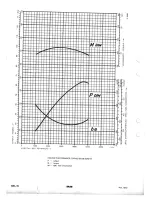 Preview for 24 page of Saab sonet III Service Manual