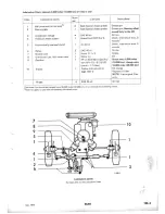 Preview for 31 page of Saab sonet III Service Manual