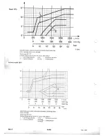 Preview for 66 page of Saab sonet III Service Manual