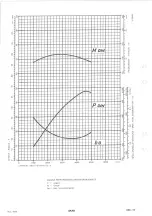 Предварительный просмотр 22 страницы Saab Sonett III Service Manual