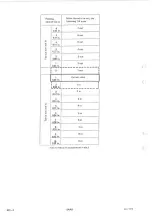 Предварительный просмотр 105 страницы Saab Sonett III Service Manual