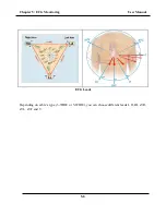 Предварительный просмотр 49 страницы Saadat ALBORZ B9 Operator'S Manual