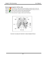 Предварительный просмотр 50 страницы Saadat ALBORZ B9 Operator'S Manual