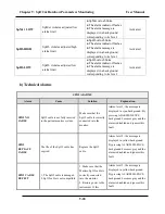 Предварительный просмотр 112 страницы Saadat ALBORZ B9 Operator'S Manual