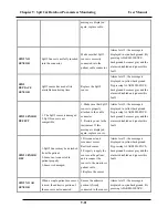 Предварительный просмотр 113 страницы Saadat ALBORZ B9 Operator'S Manual