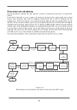 Предварительный просмотр 28 страницы Saadat Dena 640 User Manual