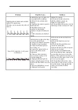 Предварительный просмотр 68 страницы Saadat Dena 640 User Manual