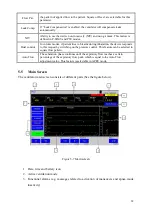 Предварительный просмотр 32 страницы Saadat Respina P1 User Manual