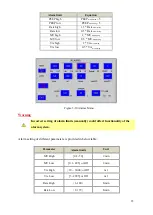 Предварительный просмотр 35 страницы Saadat Respina P1 User Manual