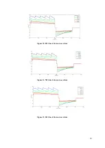 Предварительный просмотр 30 страницы Saadat SHOOKA User Manual