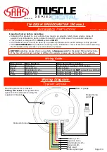 Предварительный просмотр 1 страницы SAAS MUSCLE DIGITAL Series Installation Instructions