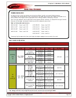 Предварительный просмотр 18 страницы SAB Heli Division Goblin 570 User Manual