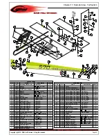 Предварительный просмотр 32 страницы SAB Heli Division Goblin 570 User Manual