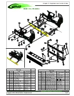 Preview for 36 page of SAB Heli Division Goblin 770 Competition Manual