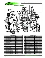 Preview for 37 page of SAB Heli Division Goblin 770 Competition Manual