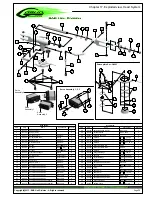 Preview for 38 page of SAB Heli Division Goblin 770 Competition Manual