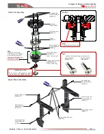 Preview for 13 page of SAB Heli Division GOBLIN BLACK NITRO Manual