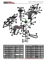 Preview for 35 page of SAB Heli Division GOBLIN BLACK NITRO Manual