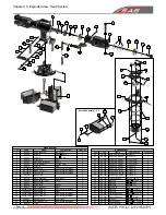 Preview for 36 page of SAB Heli Division GOBLIN BLACK NITRO Manual