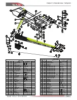 Preview for 37 page of SAB Heli Division GOBLIN BLACK NITRO Manual