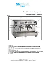 Preview for 15 page of SAB E 96 User Manual