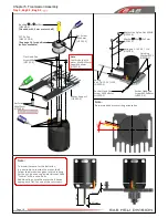 Preview for 12 page of SAB goblin 570 kyle stacy edition User Manual