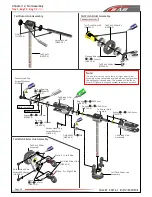 Preview for 22 page of SAB goblin 570 kyle stacy edition User Manual