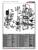 Preview for 30 page of SAB goblin 570 kyle stacy edition User Manual