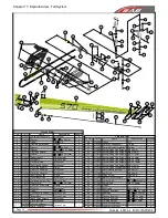 Preview for 32 page of SAB goblin 570 kyle stacy edition User Manual